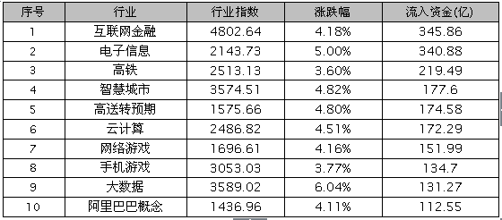 天信投资：九阳崛起，加速跑步！ 