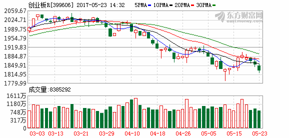 K图 399606_2