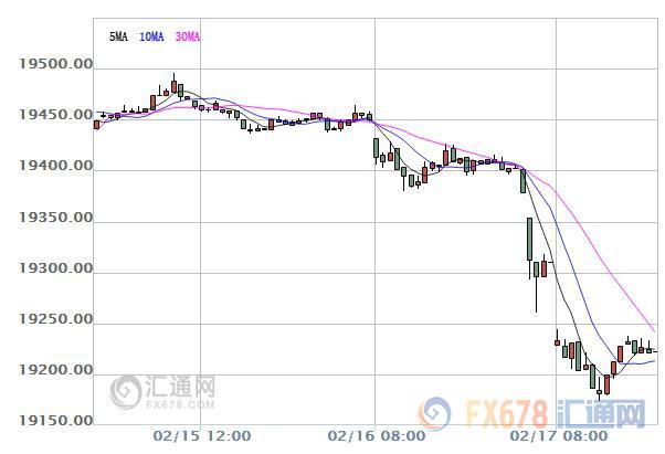 【亞股早盤】亞股大多低迷，韓國總統(tǒng)“閨蜜門”再掀風云