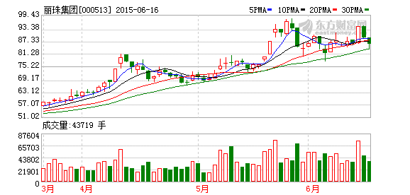 K图 000513_2