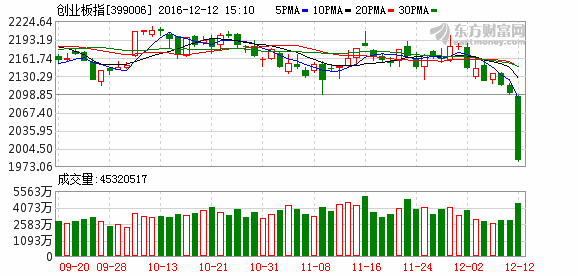 K图 399006_2