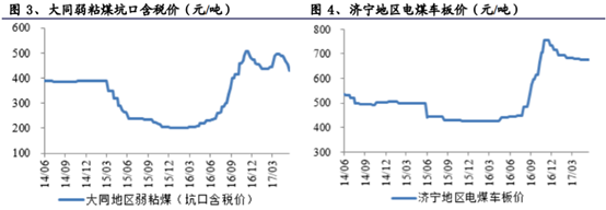 港口企业中崛起的孤独勇士，折翼后还能走多远？——秦港股份（03369）