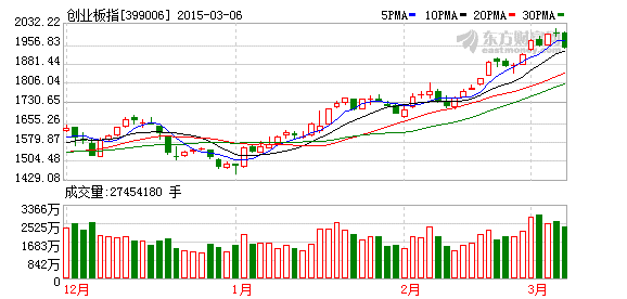 K图 399006_2