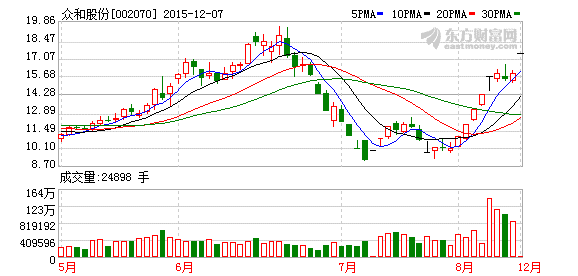 K图 002070_2