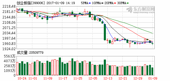 K图 399006_2