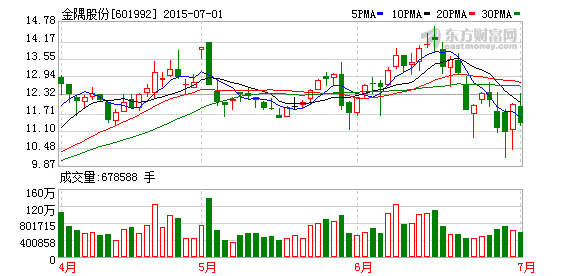 K图 601992_1