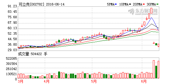 K图 002782_2