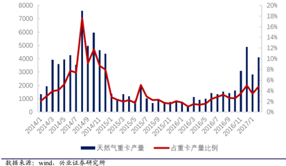 1490263534361445.png blob.png