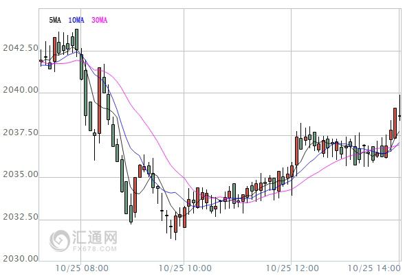 【亞股收盤】漲跌不一，市場情緒謹慎A股仍創(chuàng)新高