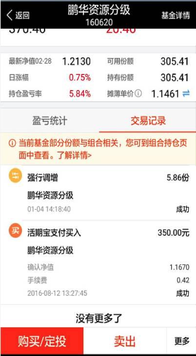 怀念跟随王亚伟的日子：25个基民分享投基经历