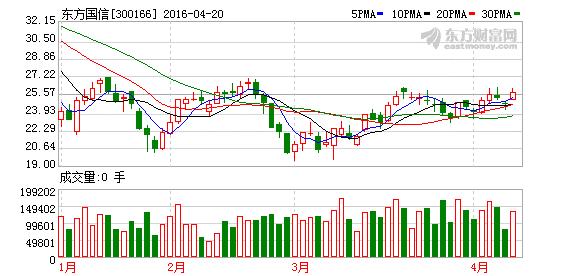 K图 300166_2