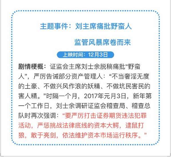 猴年A股十部大片！看看哪些你身在其中？ 