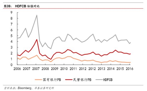 市场化之基因，特色化之道路-民营银行发展专题研究 