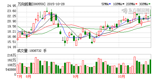 K图 000559_2