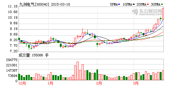 K图 300040_2