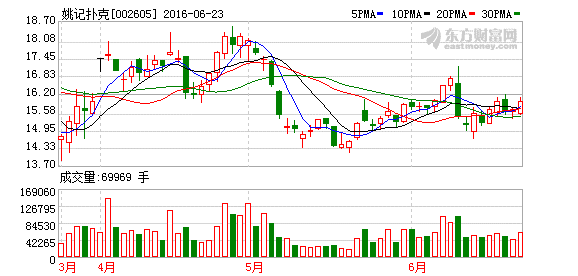 K图 002605_2