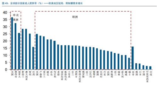 糖產(chǎn)業(yè)必讀:產(chǎn)量下行價(jià)格上漲 深度報(bào)告推薦收藏
