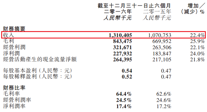 QQ截图20170305134120.png