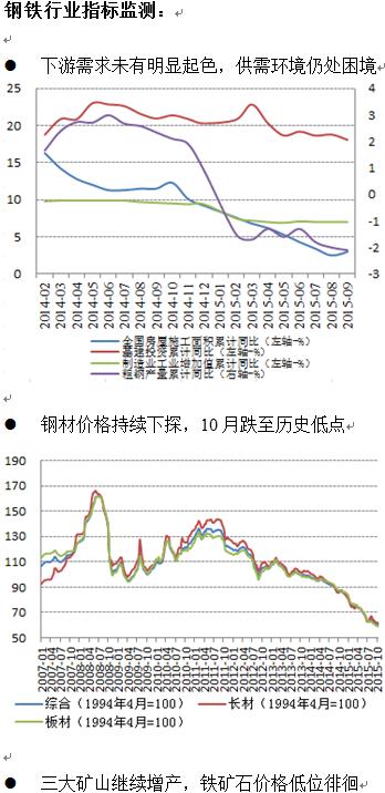中債資信鋼鐵行業(yè)信用風(fēng)險月報——金九銀十已成往事，寒冬停產(chǎn)逐漸浮現(xiàn)