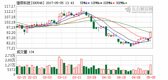 K图 300546_2