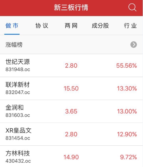新三板日報：做市指數(shù)持續(xù)走弱 八股成交破千萬