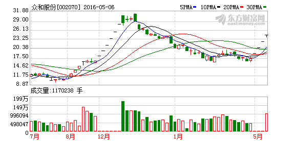 K图 002070_2