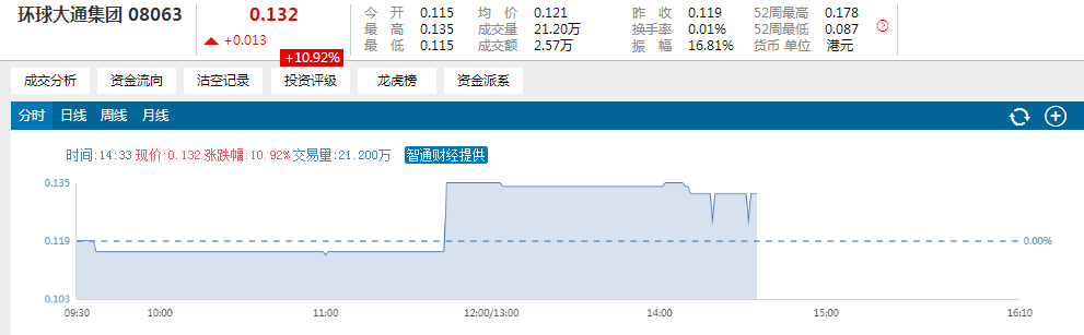 1491460577880782.png blob.png