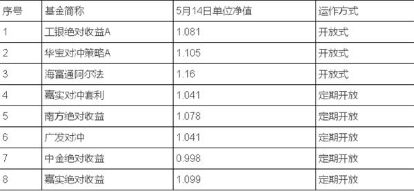 被中央汇金跑路吓哭了? 