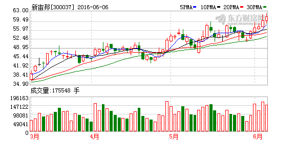 K图 300037_2