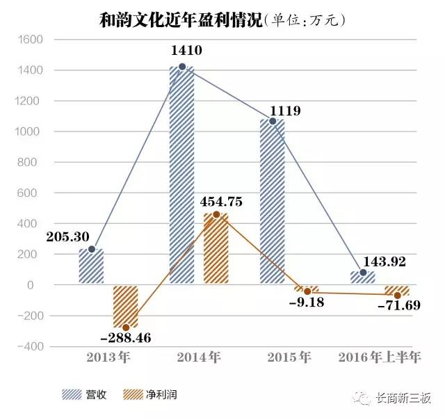 微信圖片_20170605155021