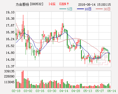 力合股份：出资参与设立珠海富海华金信息技术创业投资