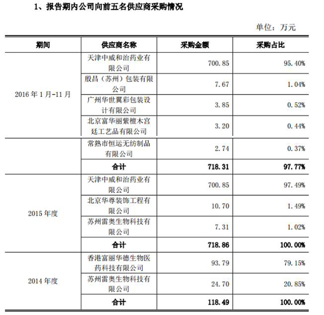 QQ截圖20170120101437