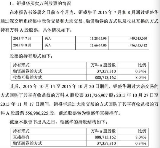 宝能系继续抢筹万科A 前海人寿或还可提供100亿资金 