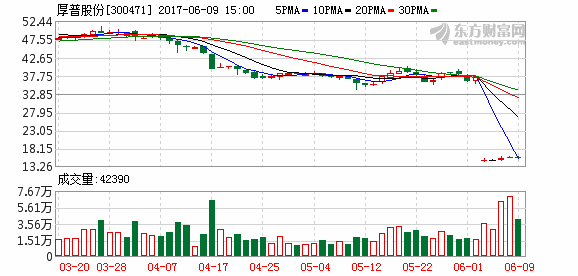 K图 300471_2