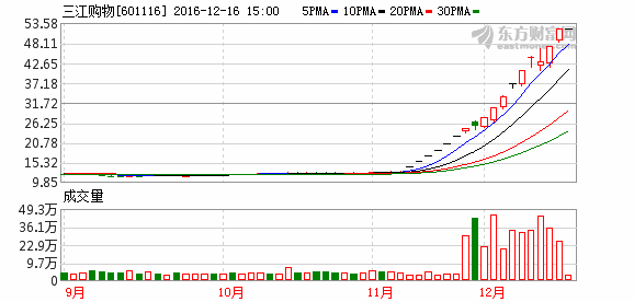 K图 601116_1