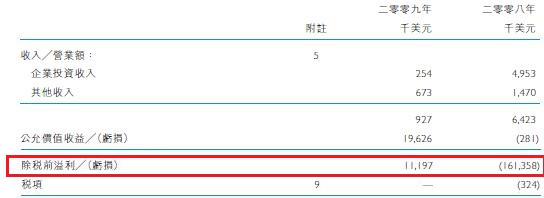 勵(lì)晶太平洋（00575） 靠“噴霧偉哥”能堅(jiān)挺多久？
