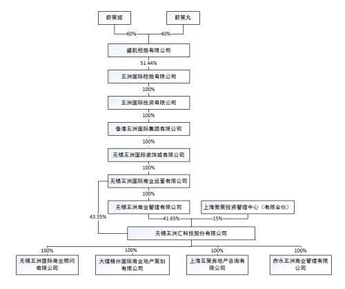 QQ截圖20160510180255