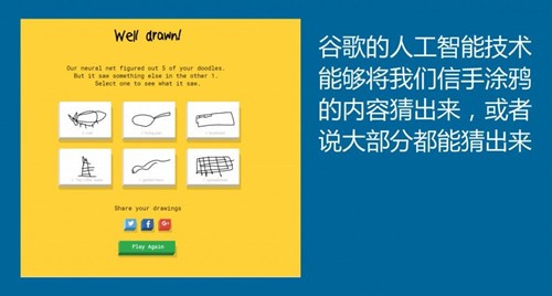 人工智能白皮書：巨頭紛紛入局，融資交易額屢破新高