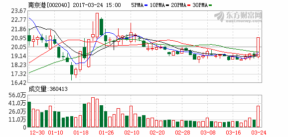 K图 002040_2