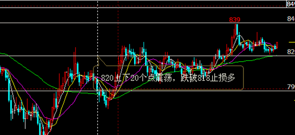 點(diǎn)擊看大圖
