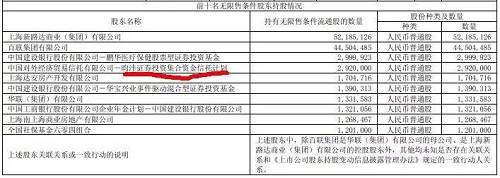 王亚伟一季度：现身\