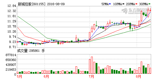 K图 601155_1