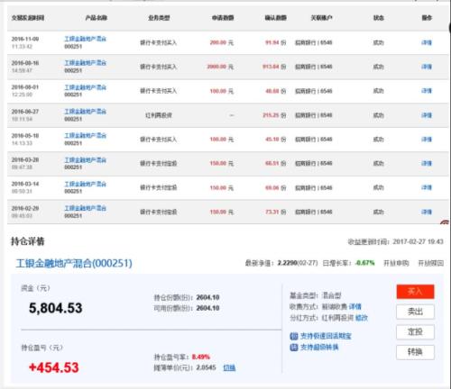 怀念跟随王亚伟的日子：25个基民分享投基经历