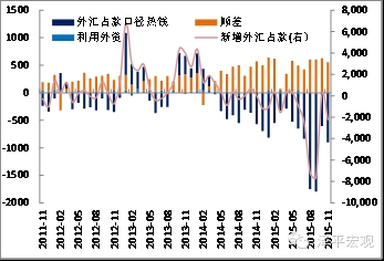 供給側(cè)改革破局 股市結(jié)構(gòu)性行情