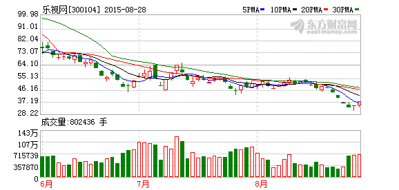 K图 300104_2