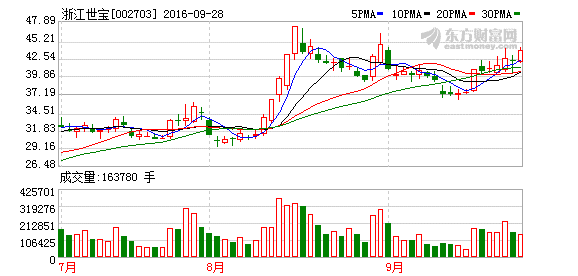 K图 002703_2