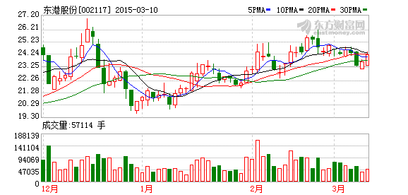 K图 002117_2