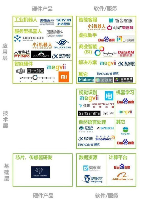 錢(qián)坤投資：人工智能規(guī)劃或?qū)⒊雠_(tái)，五股絕佳買(mǎi)入機(jī)會(huì) 