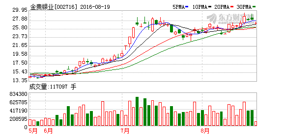 K图 002716_2