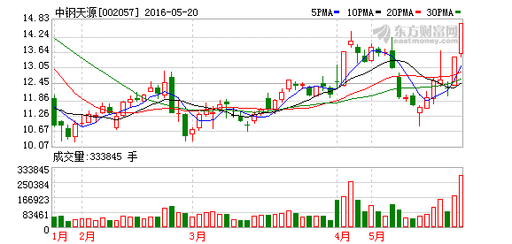 K图 002057_2